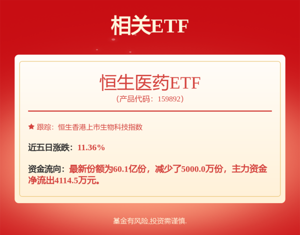 319策略 午后，突发！集体飙涨！