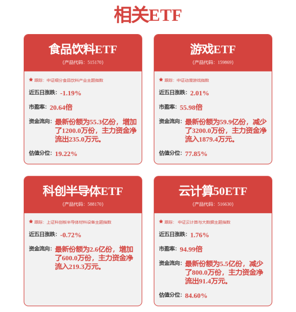 掌尚策 告别“韦尔股份”