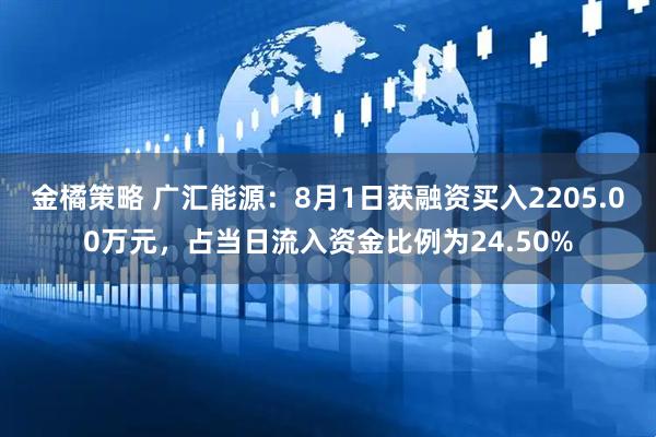 金橘策略 广汇能源：8月1日获融资买入2205.00万元，占当日流入资金比例为24.50%