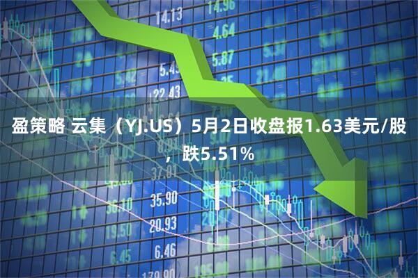 盈策略 云集（YJ.US）5月2日收盘报1.63美元/股，跌5.51%