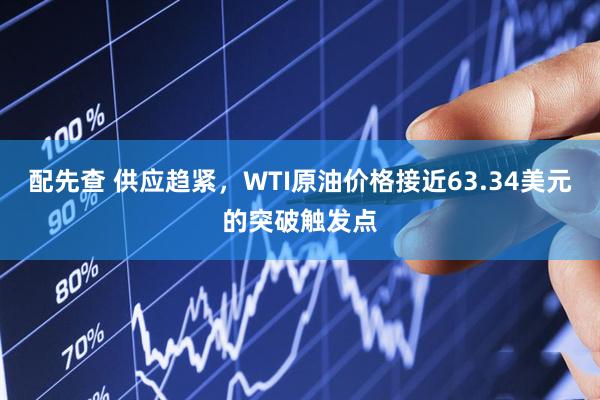 配先查 供应趋紧，WTI原油价格接近63.34美元的突破触发点
